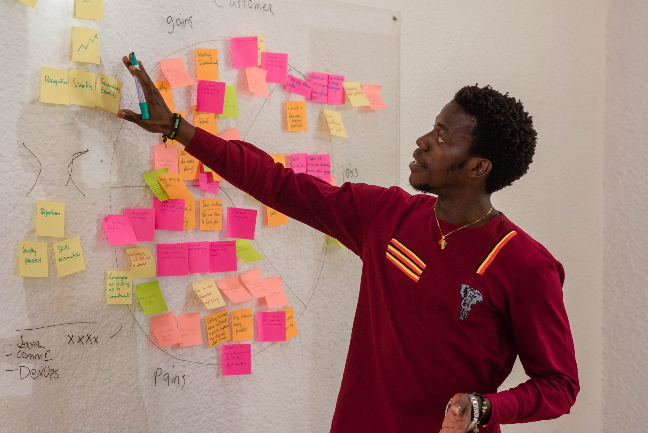 Problem-Solving Skills